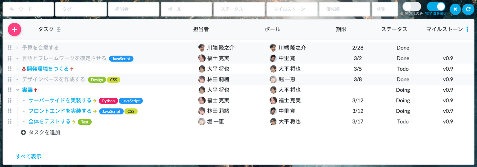並び替えや階層変更もドラッグ＆ドロップで簡単